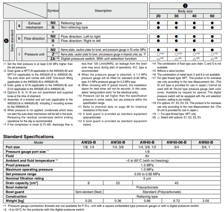 Modular Type Filter Regulator AW20-F02E-B