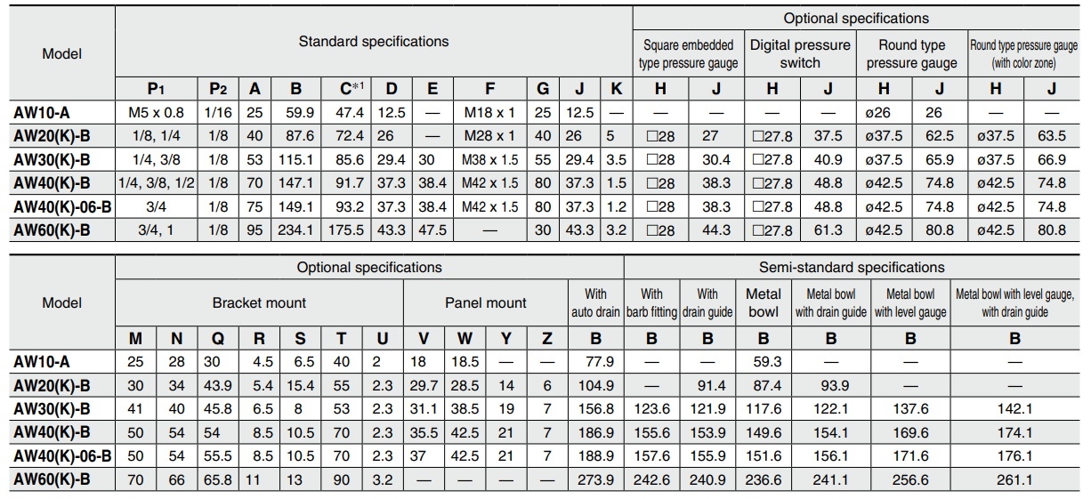 Modular Type Filter Regulator AW20-F02E-B