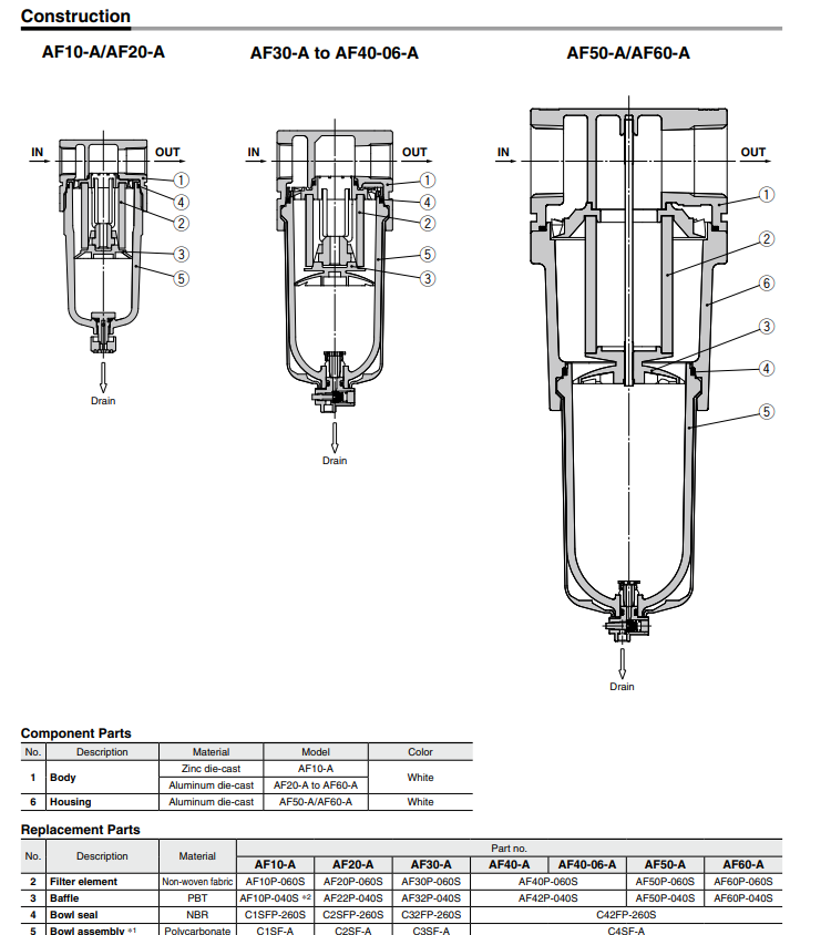 Modular Type Air Filter AF40-04-A