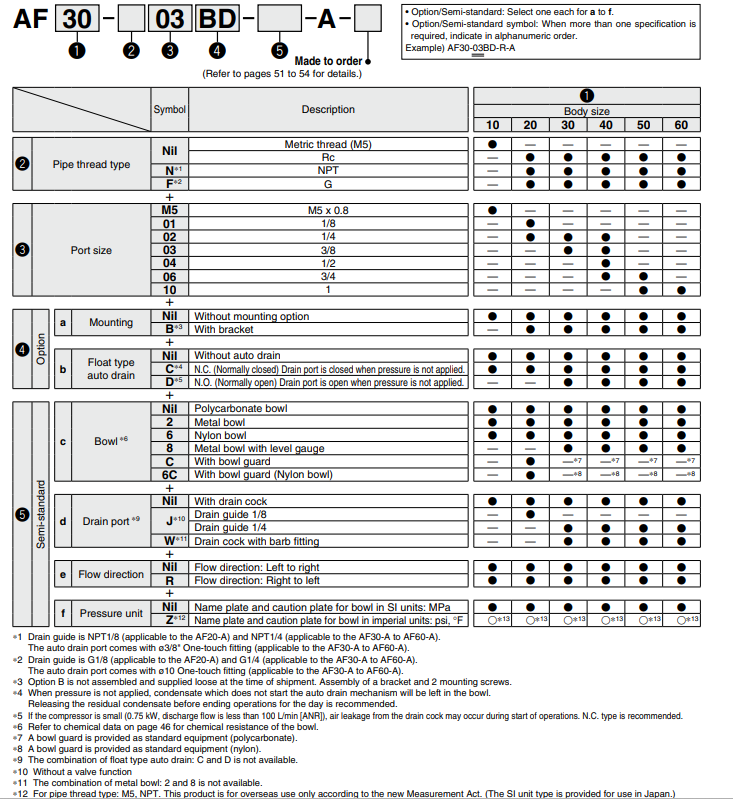 Modular Type Air Filter AF40-F04D-A