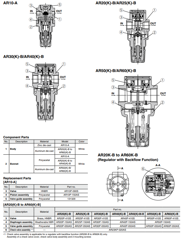 Modular Type Regulator AR40K-F04-B