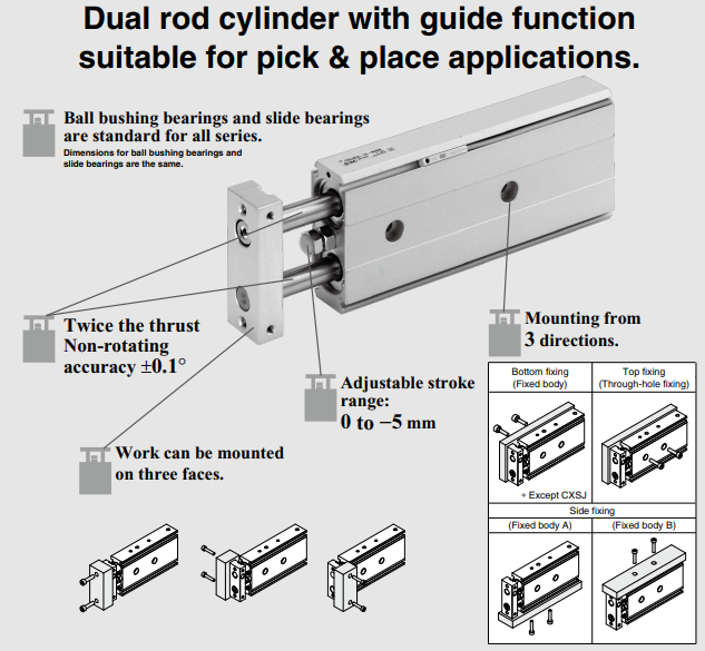 Dual Rod Cylinder CXS Series CXSM20-75