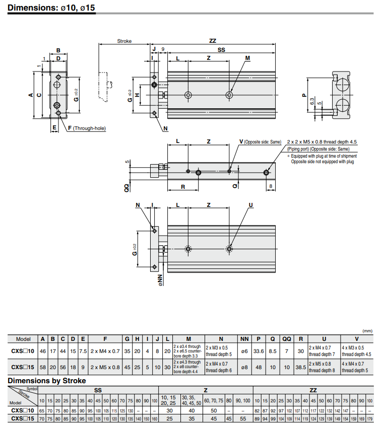 Dual Rod Cylinder CXS Series CXSM6-20