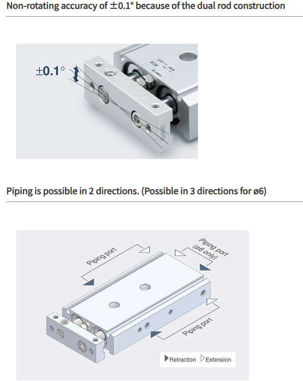 /Dual Rod Cylinder Basic Type CXS2 Series ø6, ø10, ø16, ø20, ø25, ø32