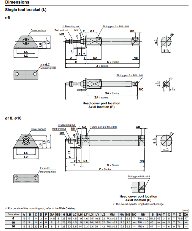 Longer Life Cylinder Double Acting, Single Rod CJ2-XB24 ø6, ø10, ø16
