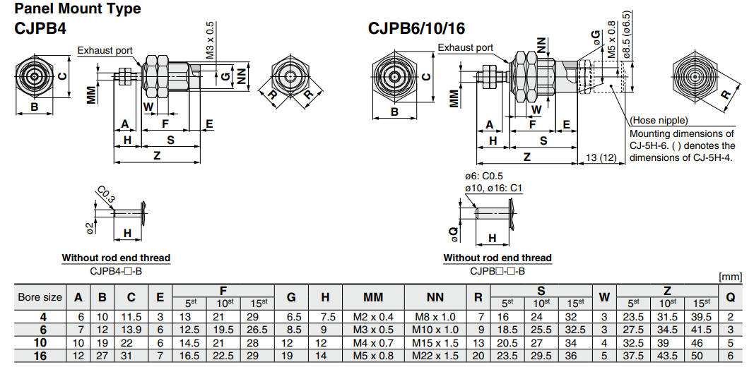 Pin Cylinders CJP Series CJPB10-10Z-B