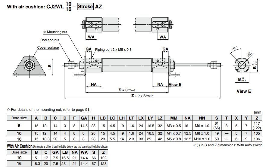Standard Type Double Acting, Double Rod CJ2W Series ø6, ø10, ø16