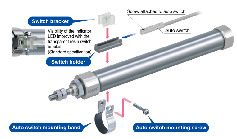 With End Lock CBJ2 Series ø16
