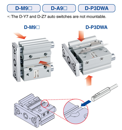Compact Guide Cylinder MGP Series MGPM16-30Z