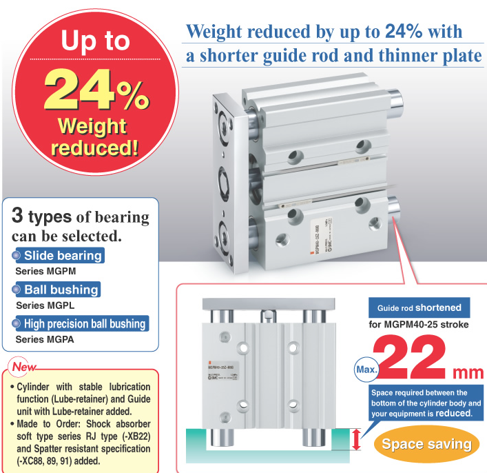 Compact Guide Cylinder MGP Series MGPM25-30Z