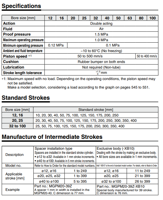 Compact Guide Cylinder MGP Series MGPM25-30Z