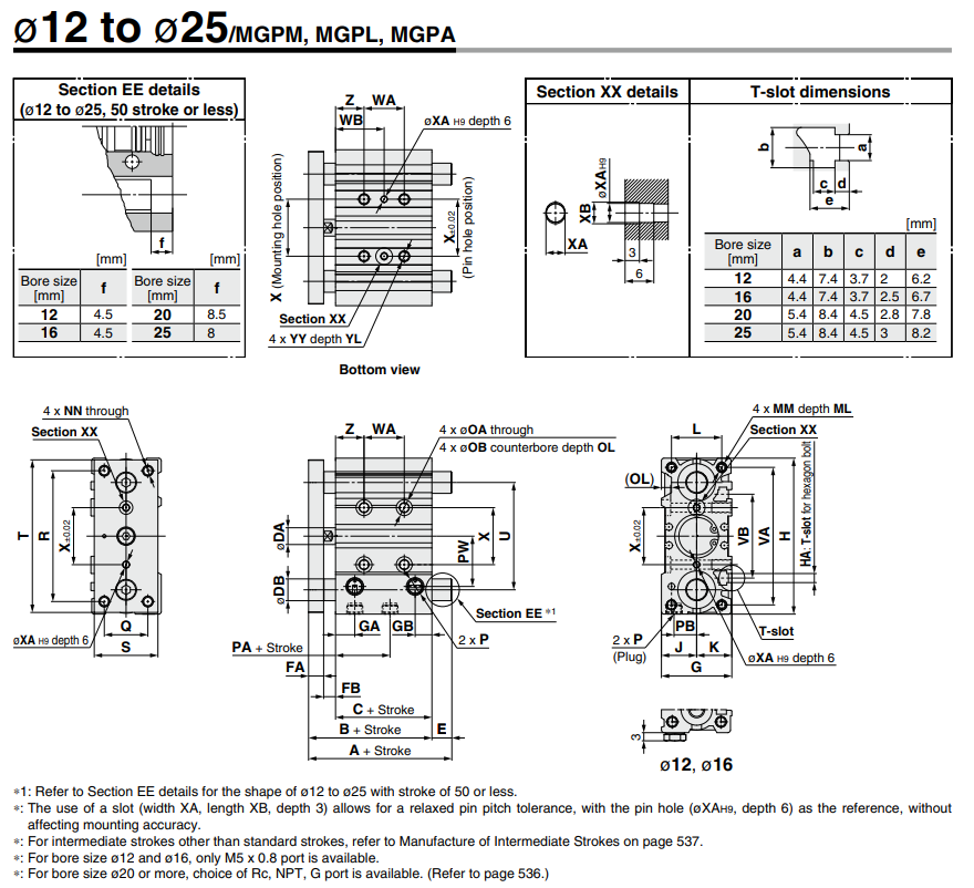 Compact Guide Cylinder MGP Series MGPM25-30Z