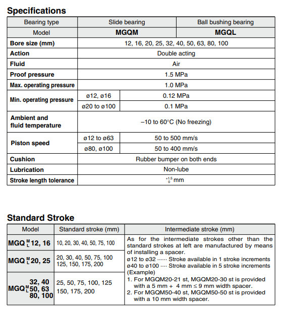 Compact Guide Cylinder MGQ Series ø12, ø16, ø20, ø25, ø32, ø40, ø50, ø63, ø80, ø100
