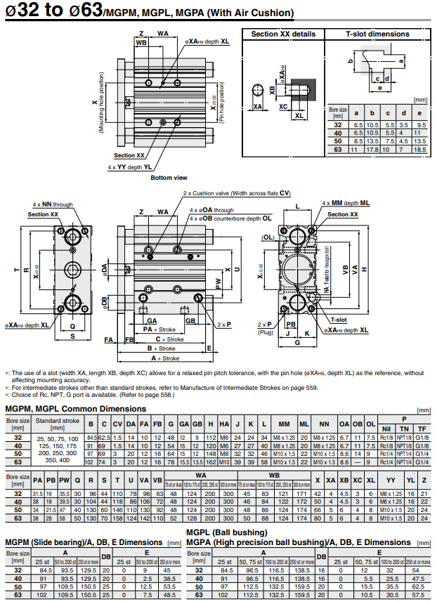 With Air Cushion MGP Series MGPM25-30AZ