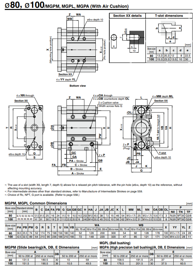 With Air Cushion MGP Series MGPM16-30AZ