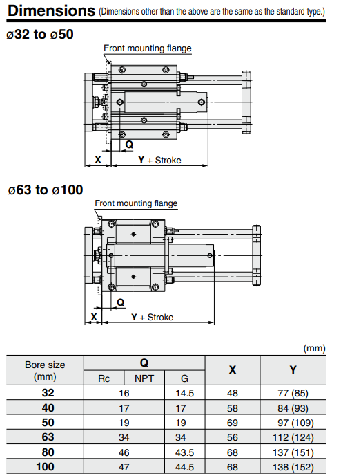 Guide Cylinder MGG Series ø20, ø25, ø32, ø40, ø50, ø63, ø80, ø100
