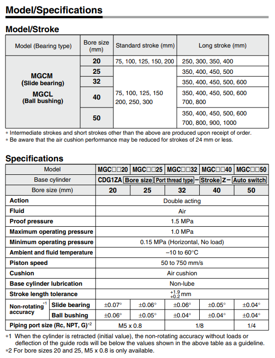 Guide Cylinders/Guide CylinderCompact Type MGC Series ø20, ø25, ø32, ø40, ø50