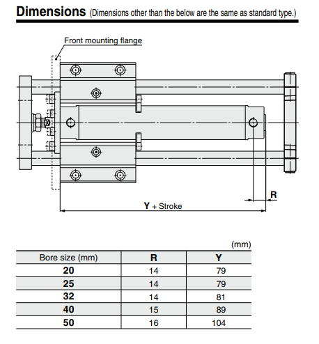 Guide Cylinders/Guide CylinderCompact Type MGC Series ø20, ø25, ø32, ø40, ø50