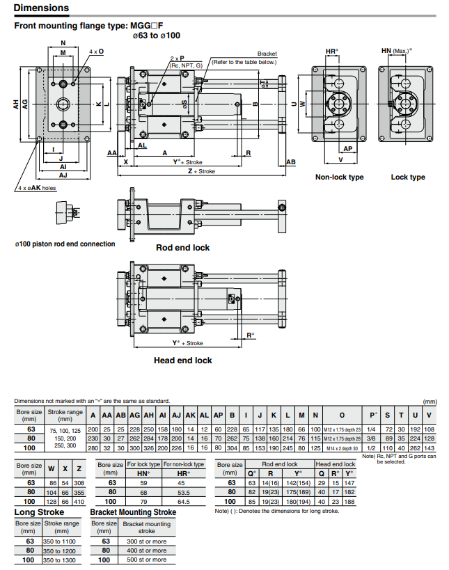 Guide CylinderWith End Lock MGG Series ø20, ø25, ø32, ø40, ø50, ø63, ø80, ø100