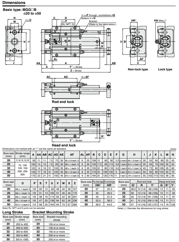 Guide CylinderWith End Lock MGG Series ø20, ø25, ø32, ø40, ø50, ø63, ø80, ø100