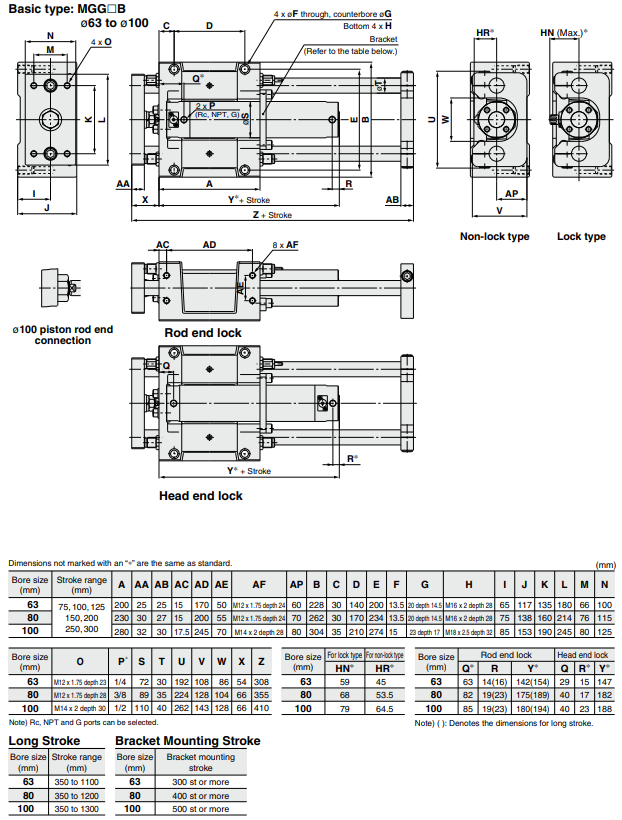 Guide CylinderWith End Lock MGG Series ø20, ø25, ø32, ø40, ø50, ø63, ø80, ø100