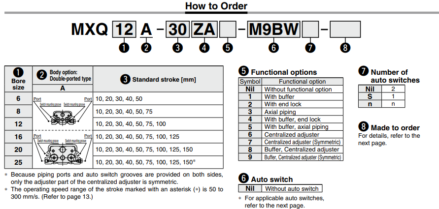 Air Slide Table Double-ported Type MXQ A Series 25MXQ6A-20Z