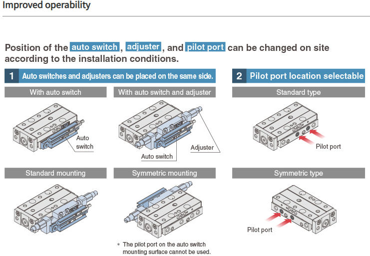 Air Slide Table Double acting MXJ6-15
