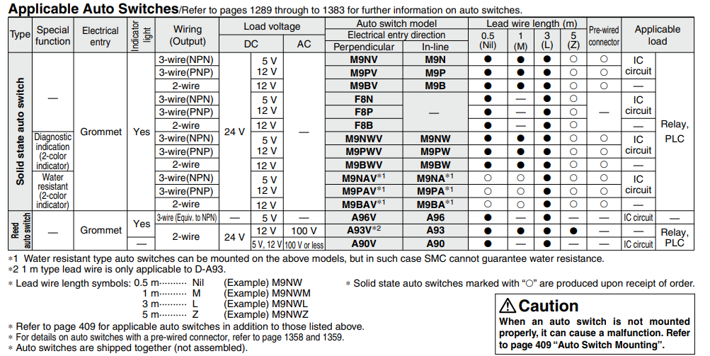 Air Slide Table Double acting MXJ6-10