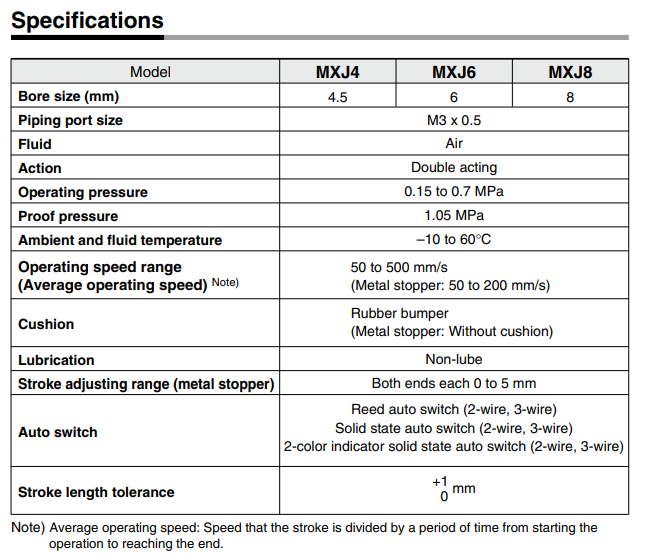 Air Slide Table Double acting MXJ6-10