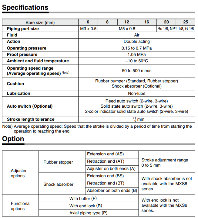 Air Slide Table MXS SeriesMXS8-75