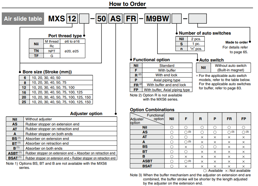 Air Slide Table MXS SeriesMXS8-50