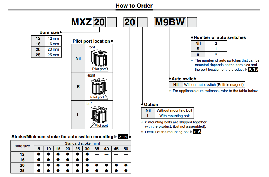 Compact Cylinder with Linear Guide MXZ Series ø12, ø16, ø20, ø25MXZ25-20