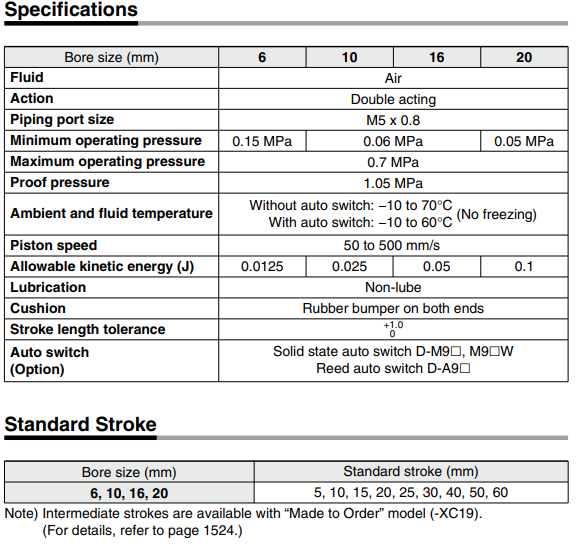 Compact Slide MXH Series ø6, ø10, ø16, ø20MXH16-10Z