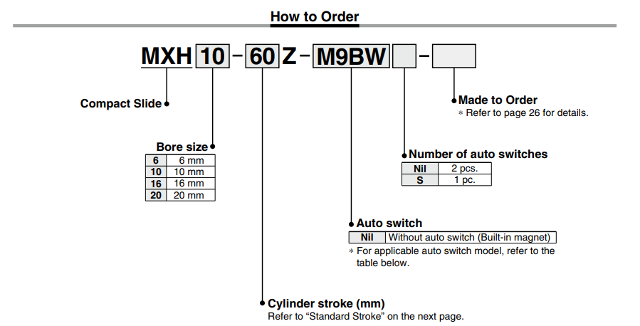 Compact Slide MXH Series ø6, ø10, ø16, ø20MXH10-20Z