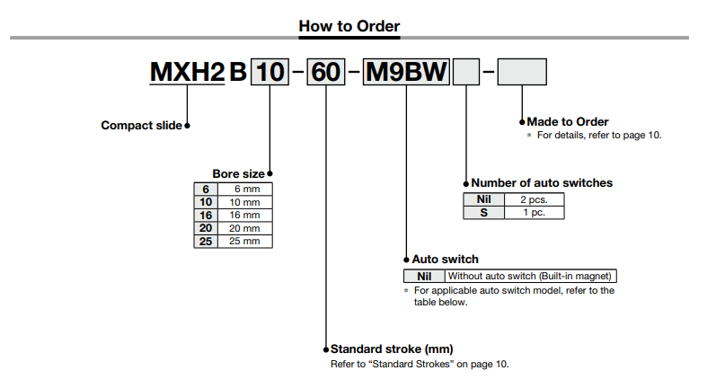 Compact Slide MXH2 Series ø6, ø10, ø16, ø20, ø25MXH2B16-30Z