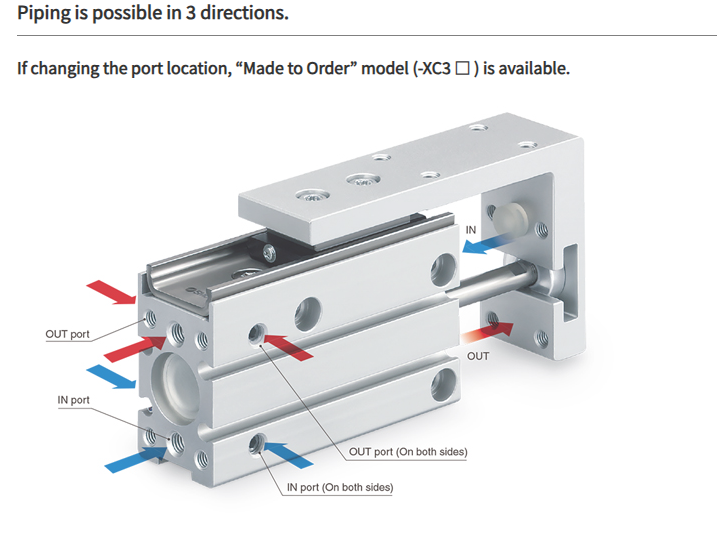 Compact Slide MXH2 Series ø6, ø10, ø16, ø20, ø25 MXH2B16-40Z