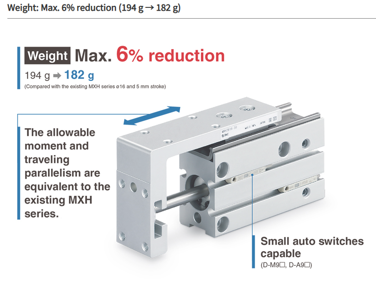 Compact Slide MXH2 Series ø6, ø10, ø16, ø20, ø25MXH2B10-20Z