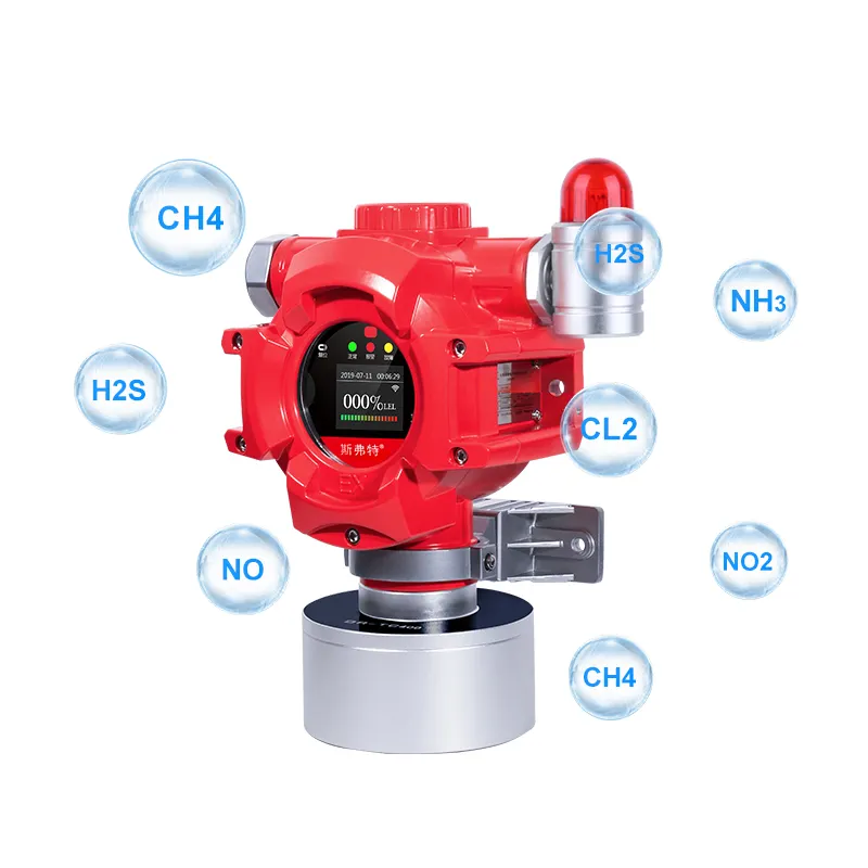 Fixed 4-in-1 Gas Detector GTQ-STC40